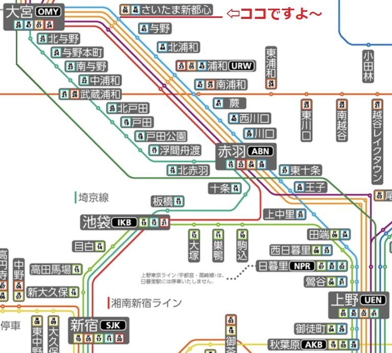 さいたま新都心路線図